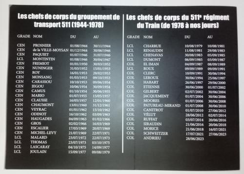 511e REGIMENT DU TRAIN80 ans d'histoire 1944-2024